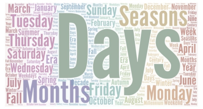 days months seasons vocabulary in Swedish